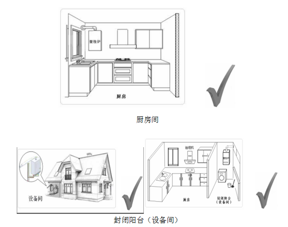 壁掛爐安裝的正確位置