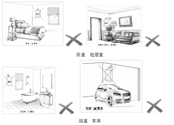 壁掛爐禁止安裝的位置