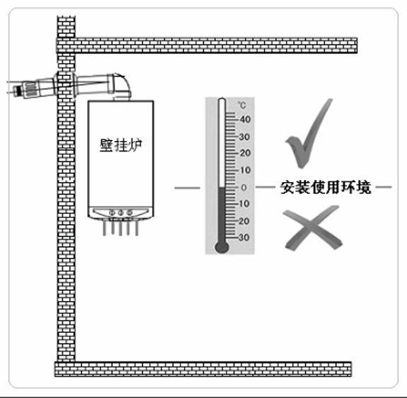 溫度較低不的位置不適合安裝