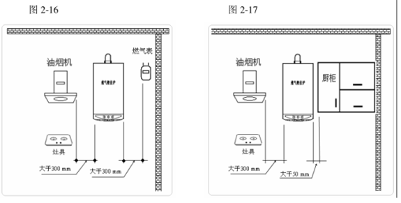 壁掛爐安裝距離要求