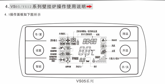 菲斯頓壁掛爐05圖標含義