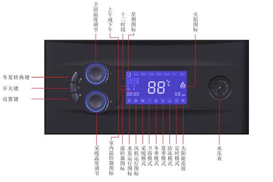 菲思盾壁掛爐功能鍵介紹