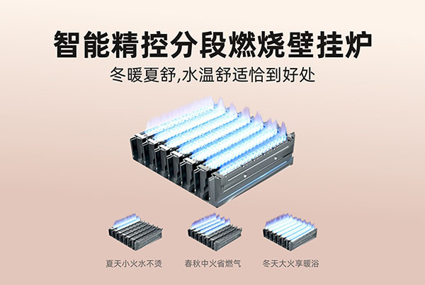 菲思盾壁掛爐分段燃燒技術